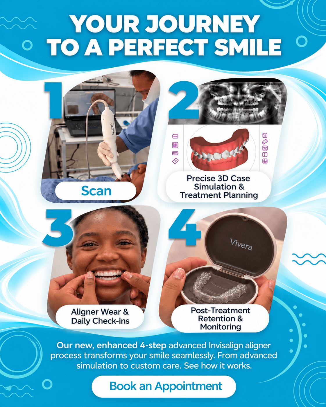 22 million reasons to trust Invisalign and plan your consultation